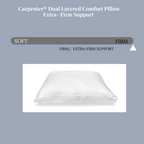 Carpenter Co. Dual Layered Comfort Pillow | Extra-Firm-Unterstützung