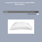 Carpenter Co. Dual Layered Comfort Pillow | Mittlerer Support