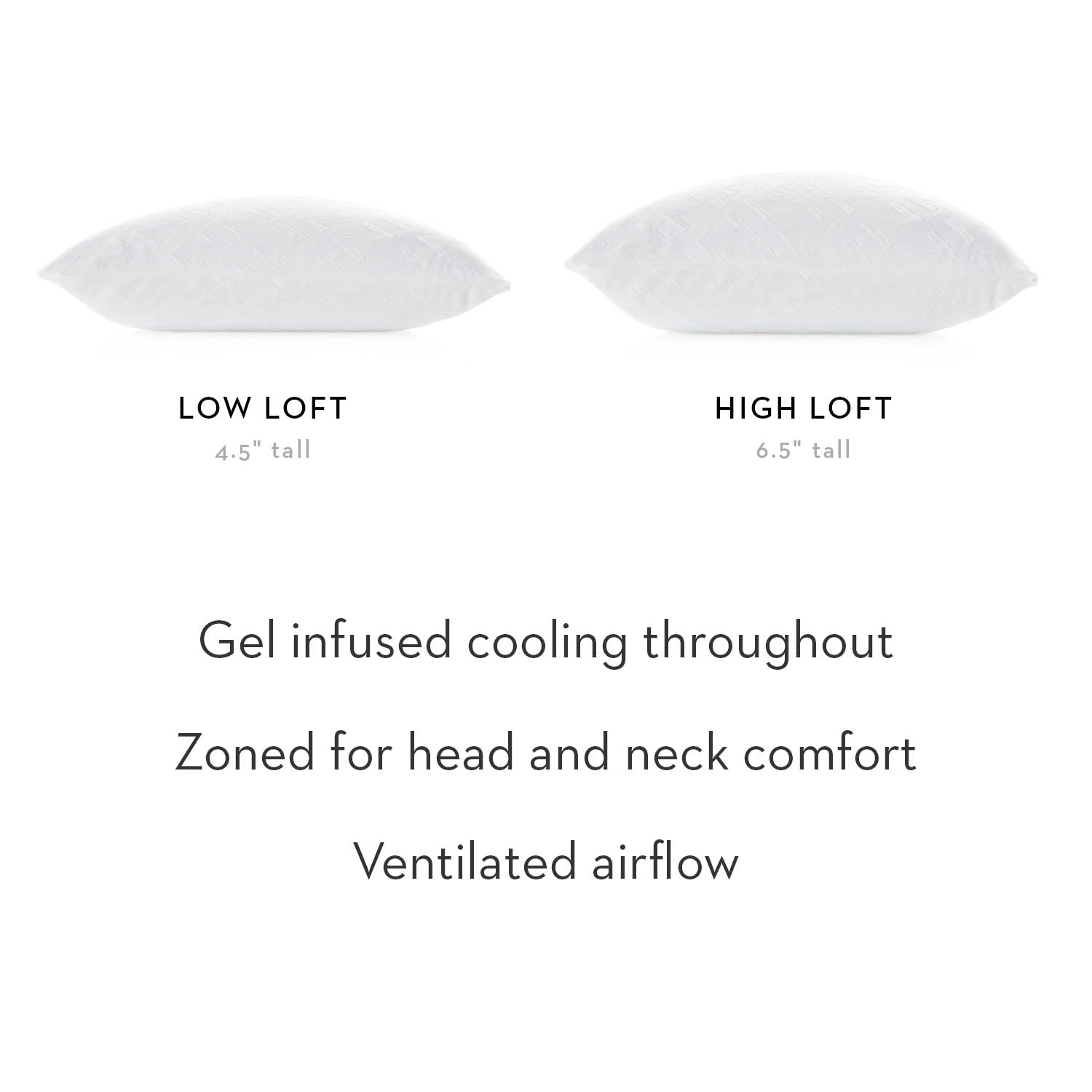 Malouf Zoned Gel Talalay Latex Kissen