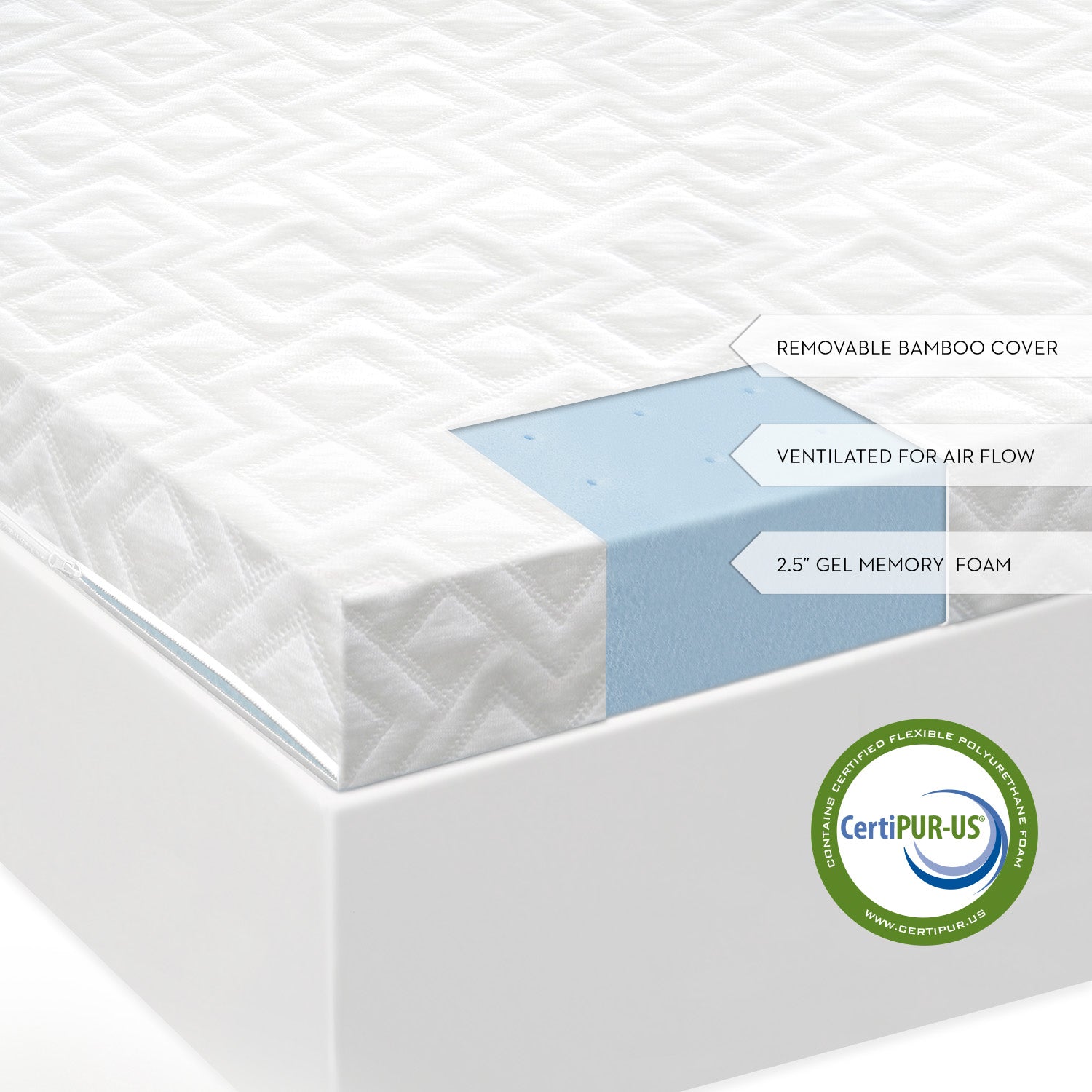 Malouf Isolus 2,5 Zoll Gel Memory Foam Topper