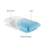 Malouf Schulter Zoned Gel Dough Kissen