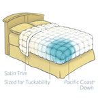 Pacific Coast Feder Satin Trim Blanket | Weiße Gans Down