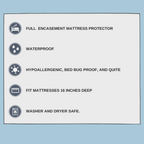 Pillowtex Deluxe Matratzenprotektor