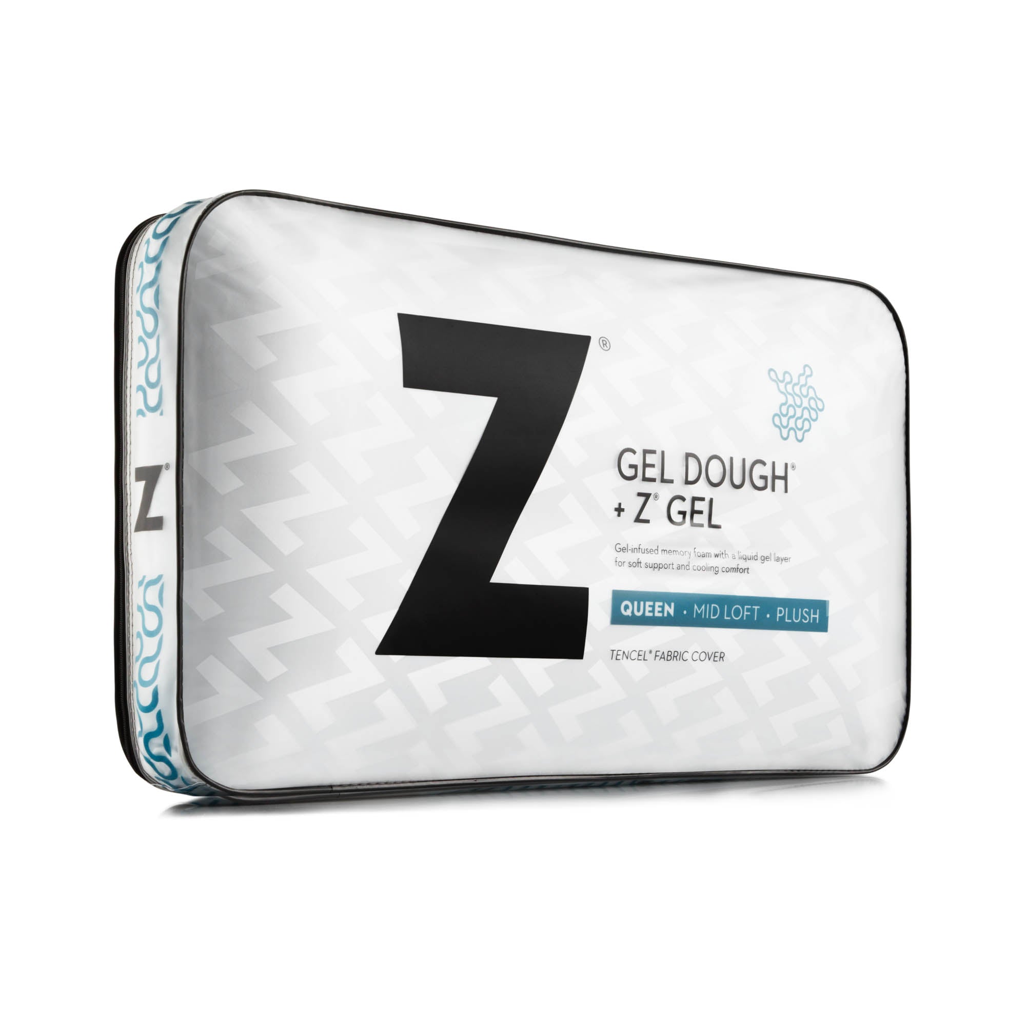 Malouf-Gelteig + Z-Gel