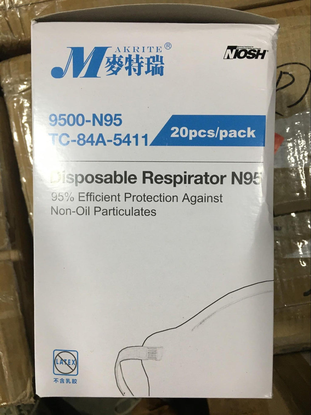Endverkauf: NIOSH N95 Respirator | Packung mit 20 Masken