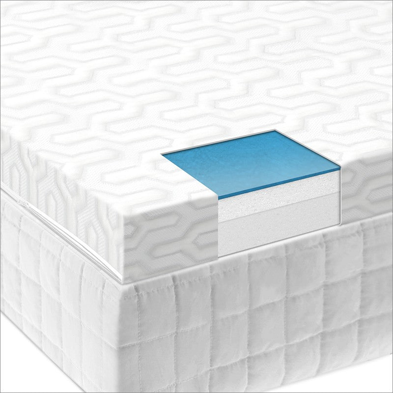 Malouf Isolus 2,5 Zoll flüssiges Gel Memory Foam Topper