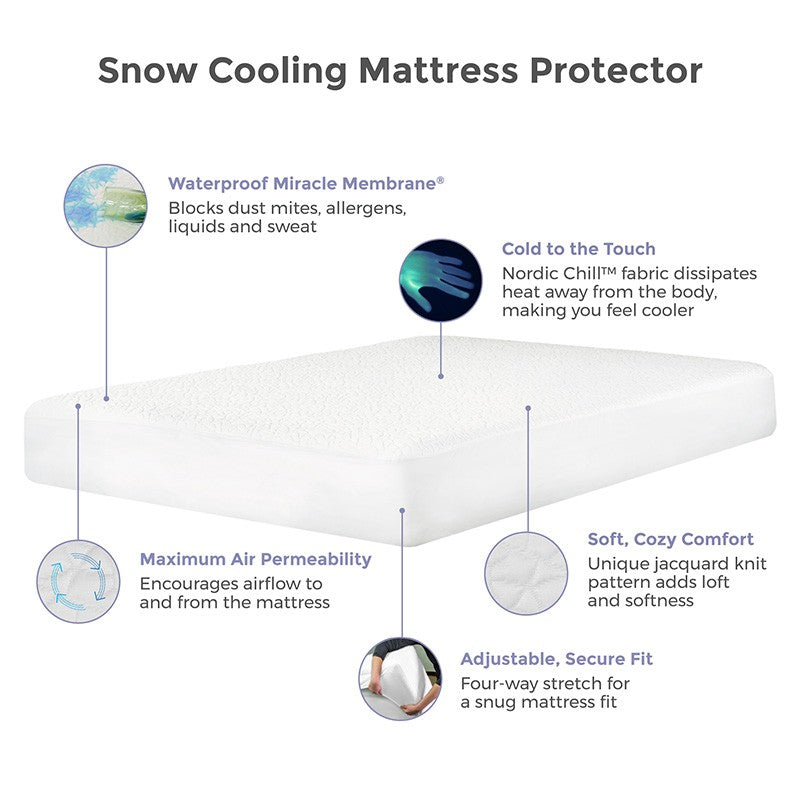 Protect-A-Bed Schneematratze Protektor