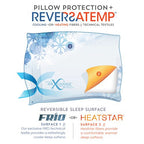 PureCare ReversaTemp Dual Temperatur Kühle / Warm Kissen Protektor