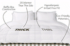 The Twovet Bettdecke | Paare von Bettdecke 'The Duvet for Two'
